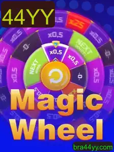 MagicWheel: Um Mergulho no Jogo Fascinante